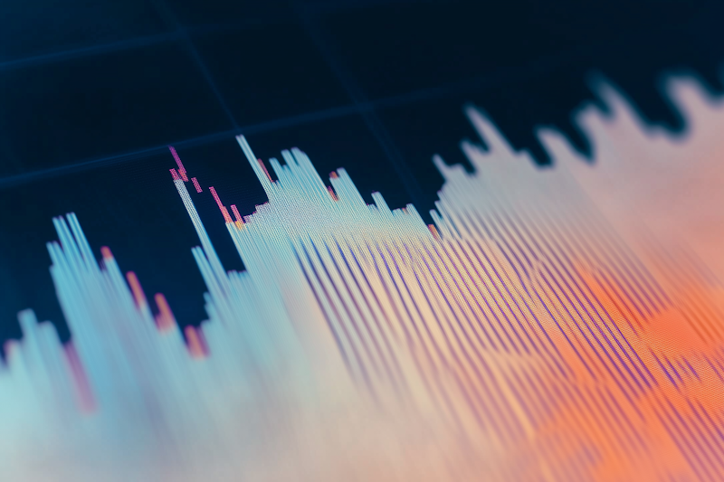 Marktanalyse Charts und Investmentstrategien